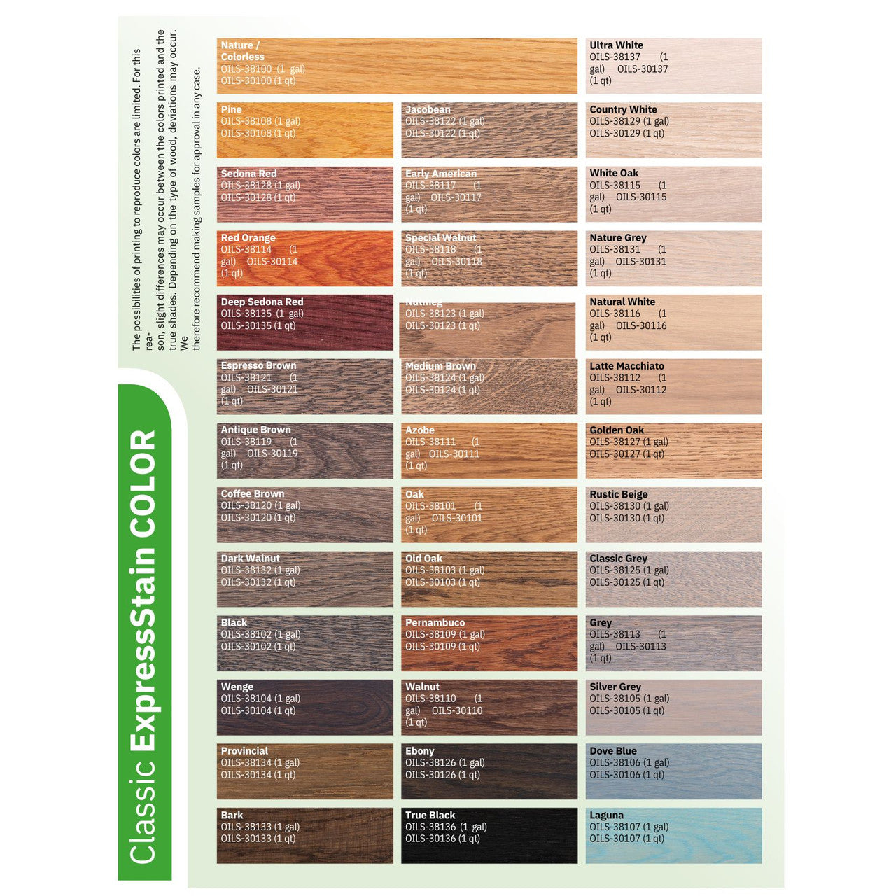 Berger-Seidle ExpressStain Wood Floor Stain