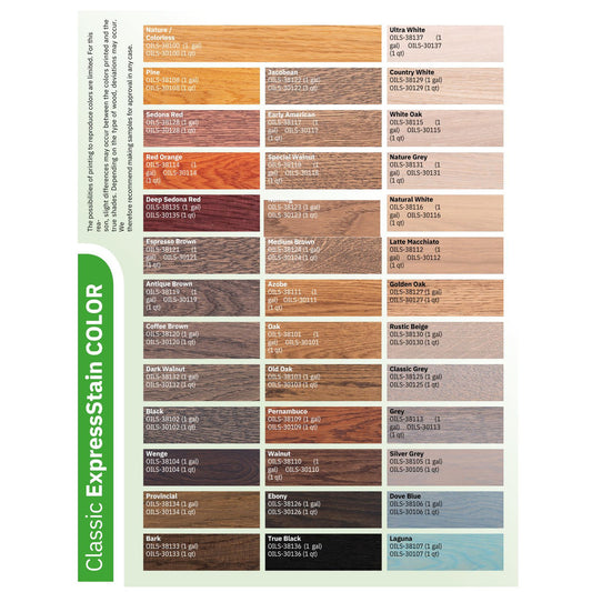 Berger-Seidle ExpressStain Wood Floor Stain Quart